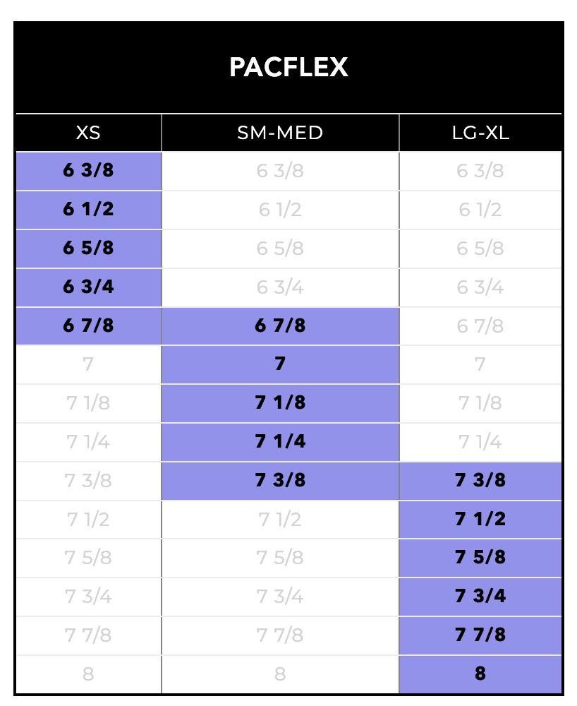 PacFlex Trucker Hat