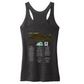Ladies Racerback Tri-Blend Tank Top